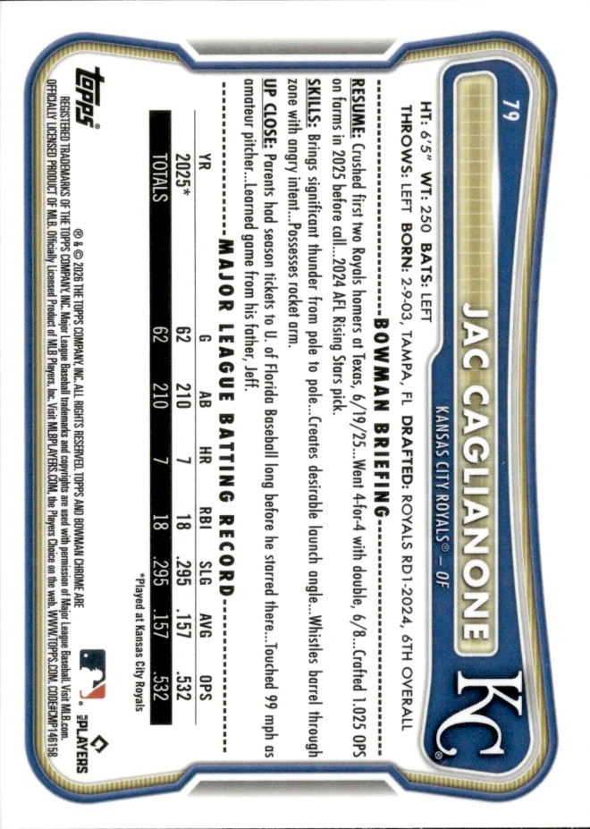 Jac Caglianone card back