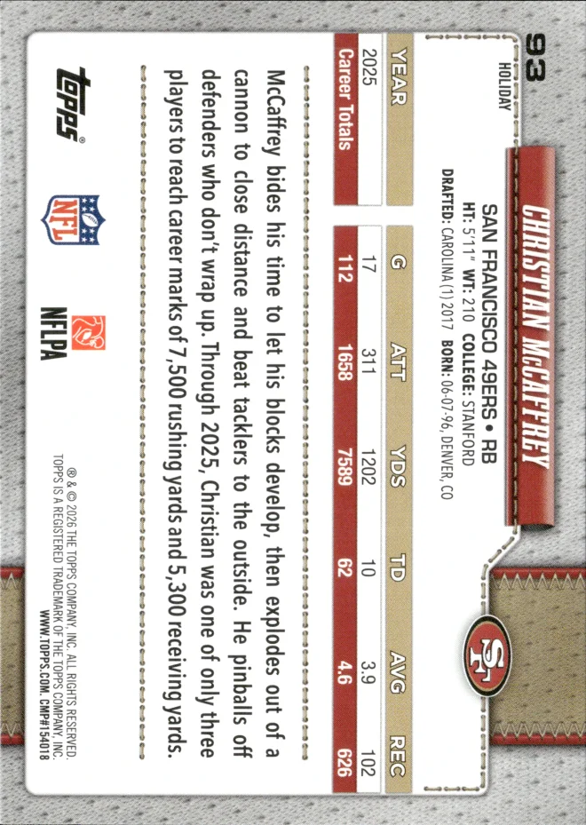 Christian McCaffrey card back