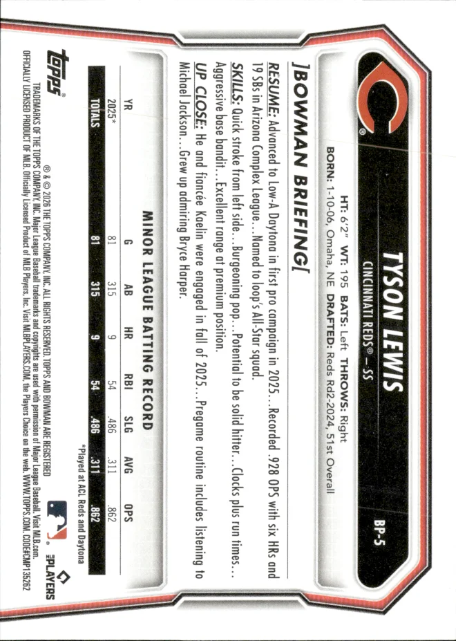 Tyson Lewis card back