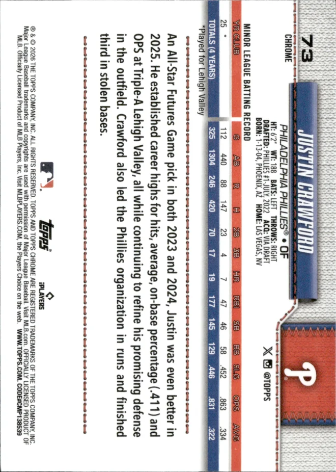 Justin Crawford card back