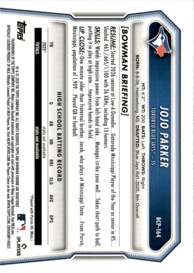 JoJo Parker card back