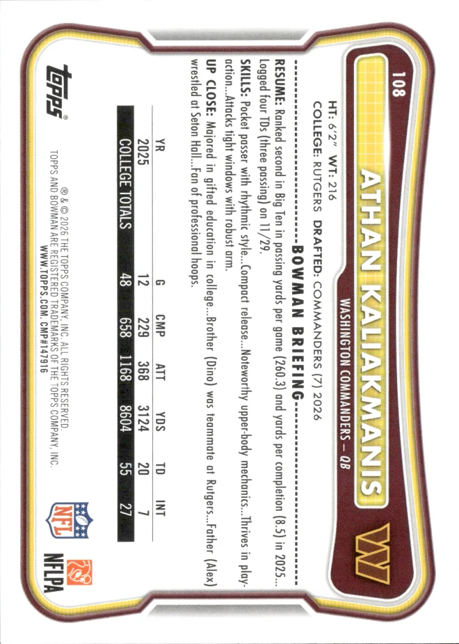 Athan Kaliakmanis card back