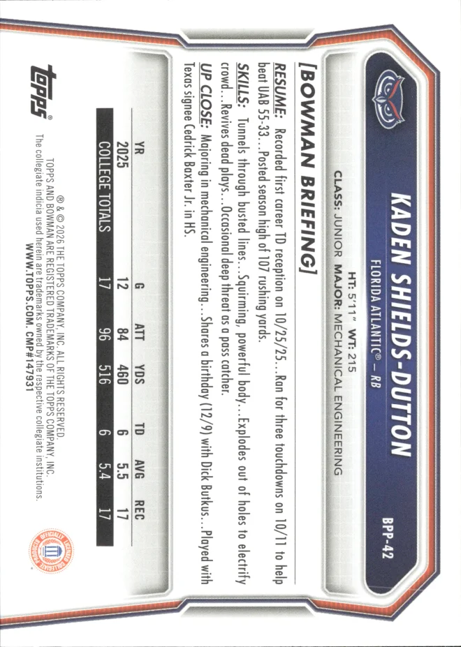 Kaden Shields-Dutton card back