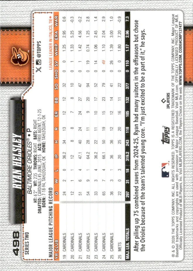 Ryan Helsley card back