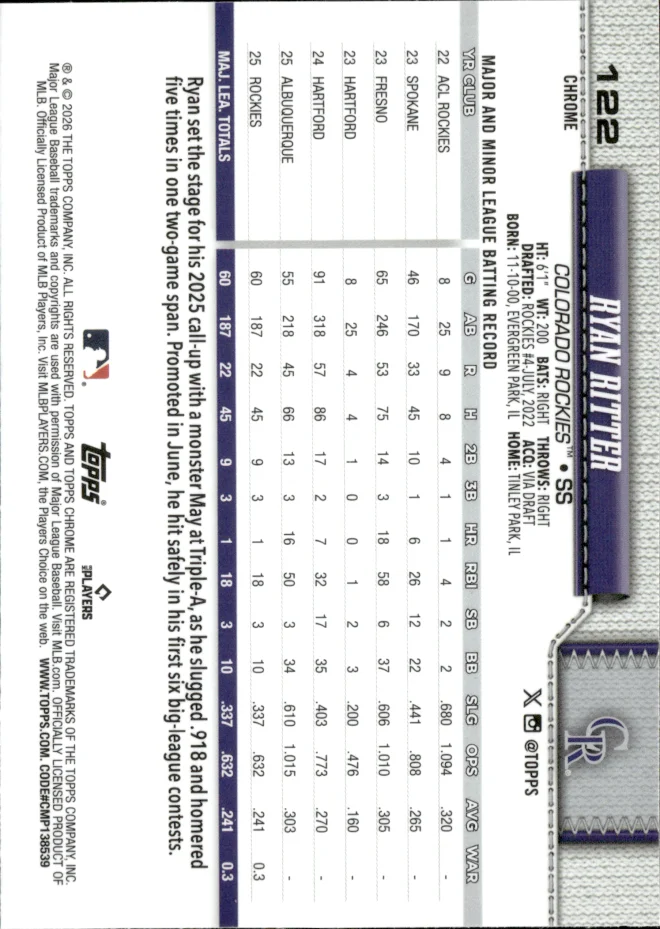 Ryan Ritter card back