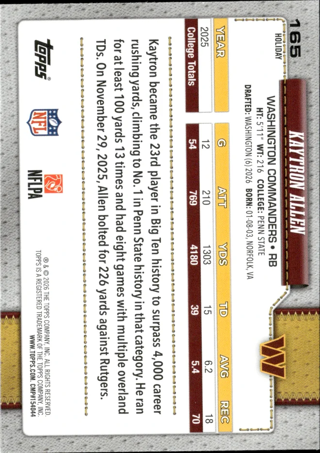 Kaytron Allen card back