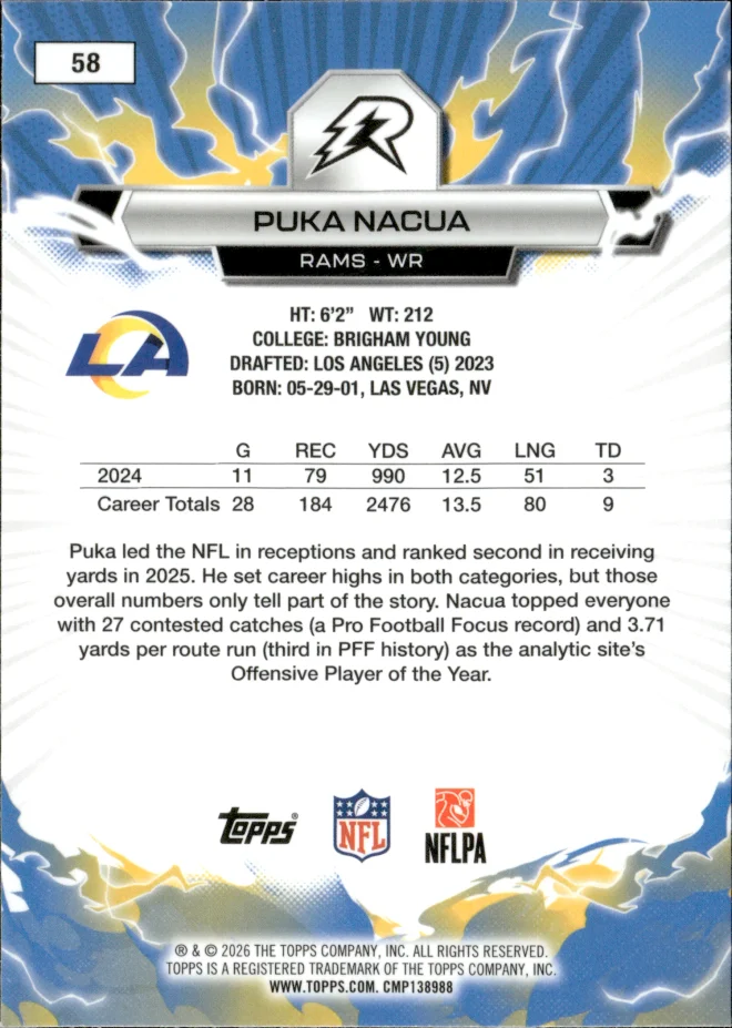 Puka Nacua card back