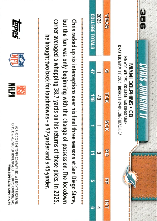 Chris Johnson II card back