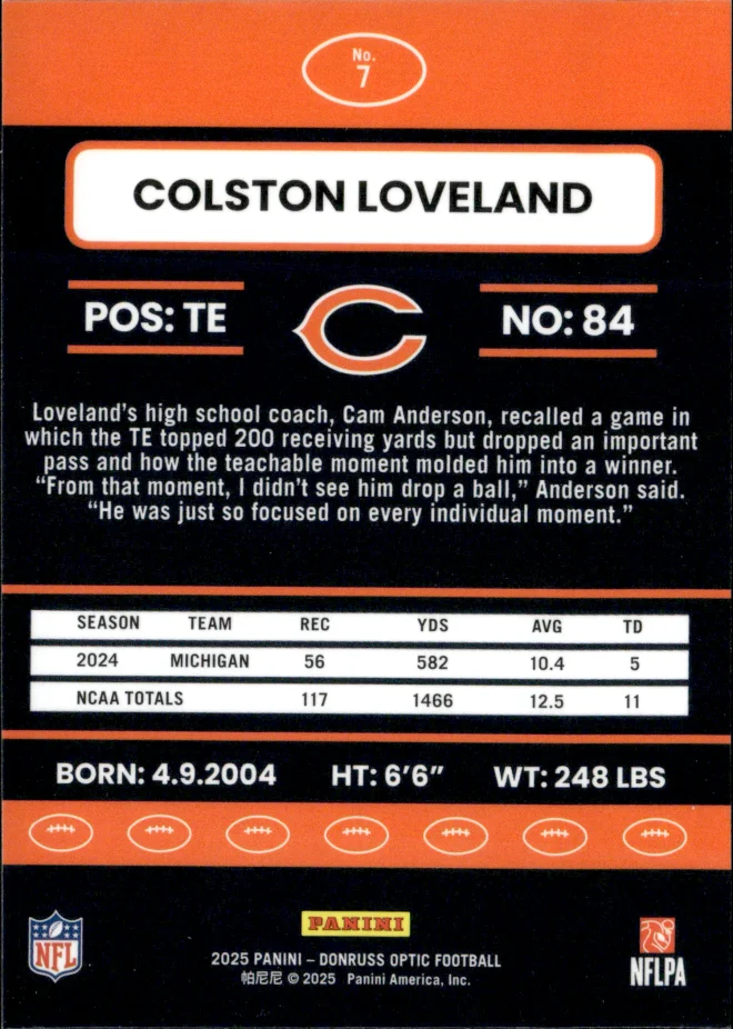 Colston Loveland card back