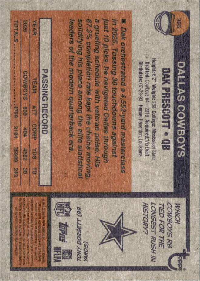 Dak Prescott card back
