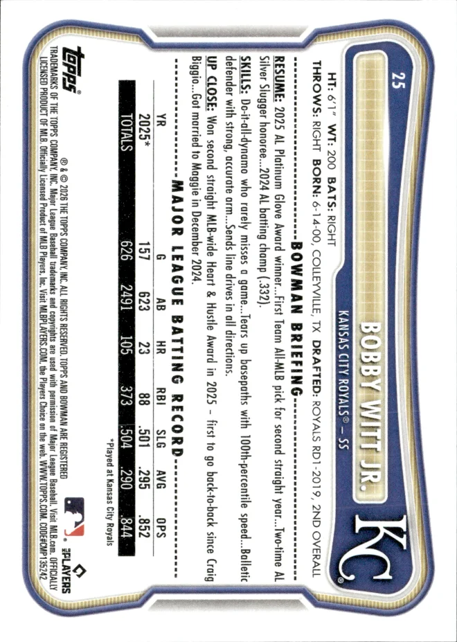 Bobby Witt Jr. card back
