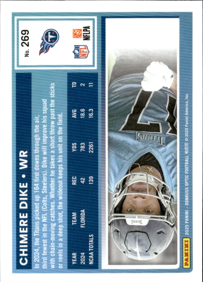 Chimere Dike card back