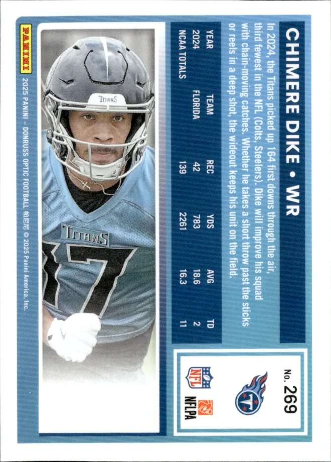 Chimere Dike card back