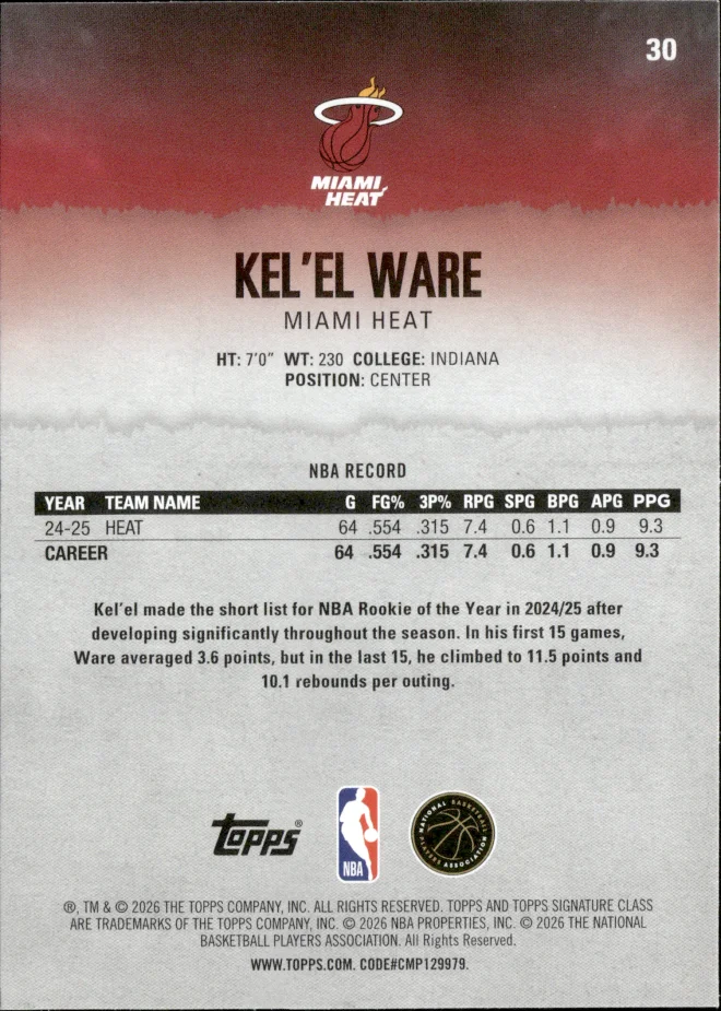 Kel'el Ware card back