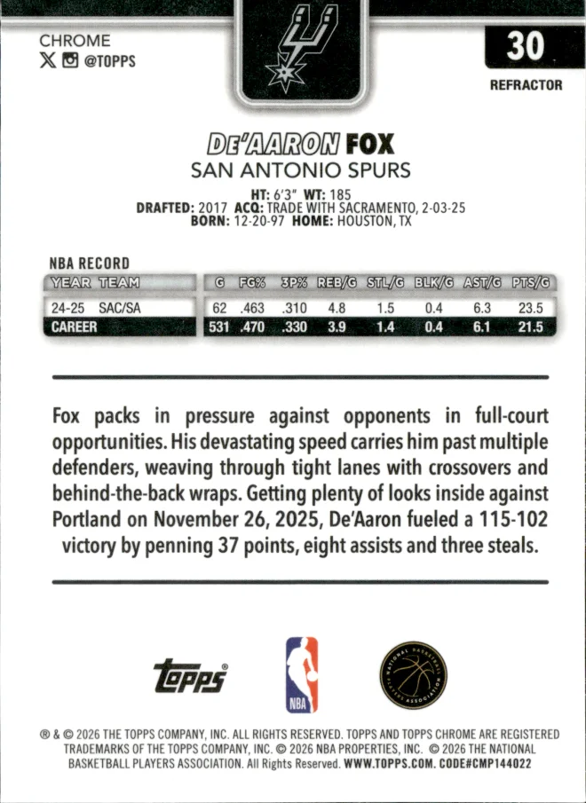 De'Aaron Fox card back