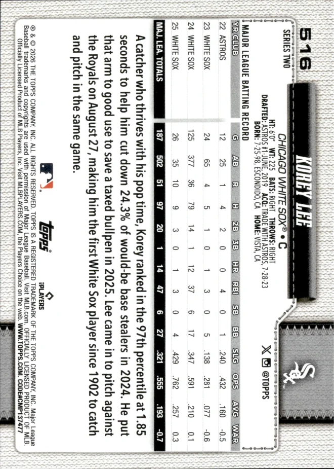 Korey Lee card back