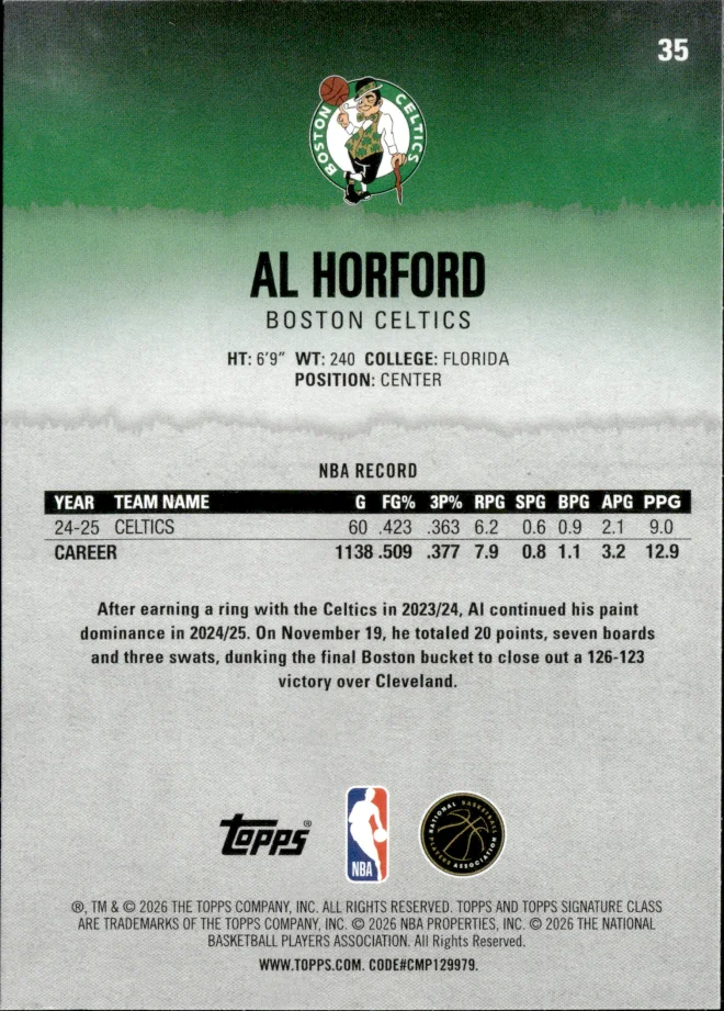 Al Horford card back
