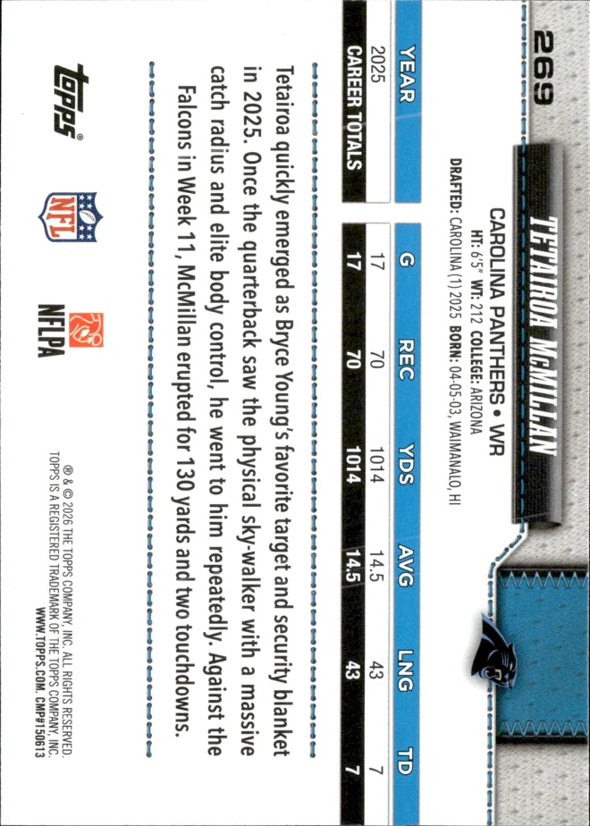 Tetairoa McMillan card back