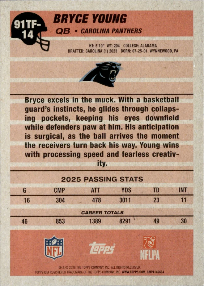 Bryce Young card back