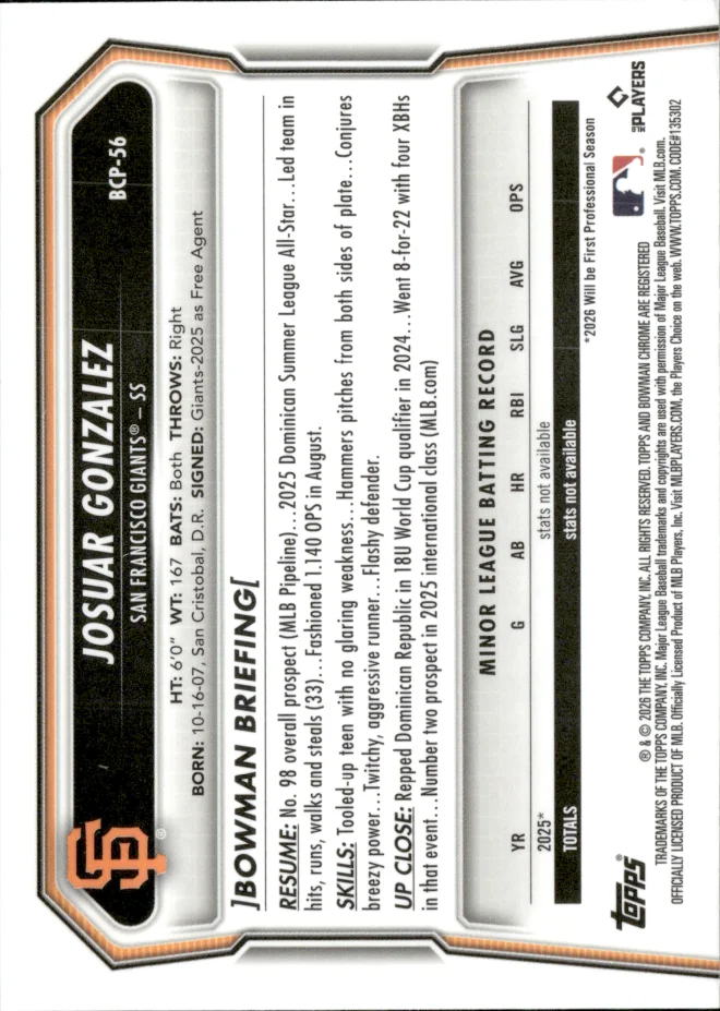 Josuar Gonzalez card back