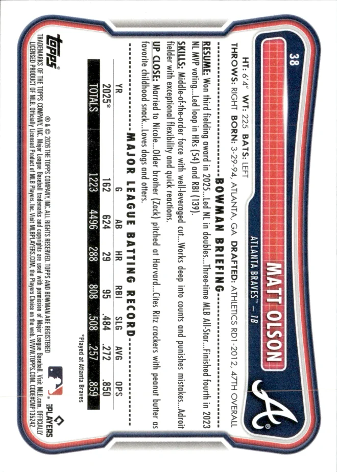Matt Olson card back