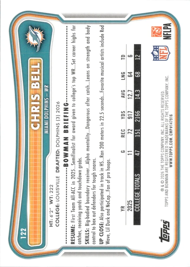 Chris Bell card back