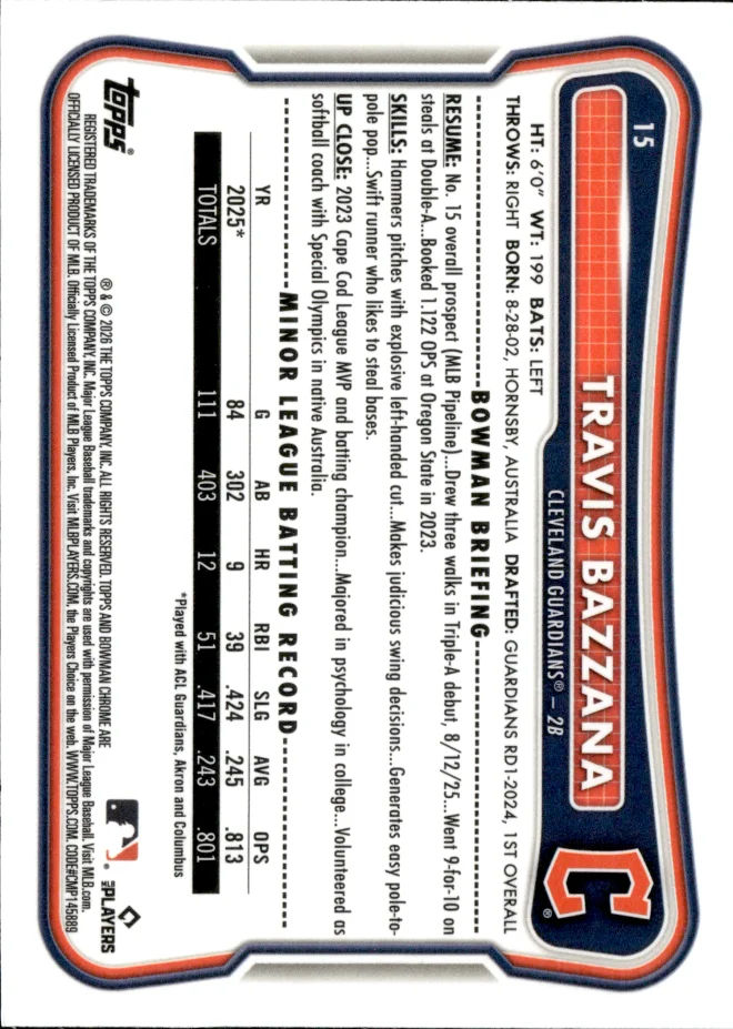 Travis Bazzana card back