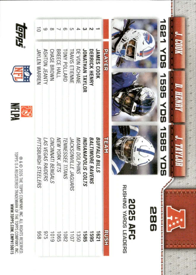 James Cook / Derrick Henry / Jonathan Taylor card back