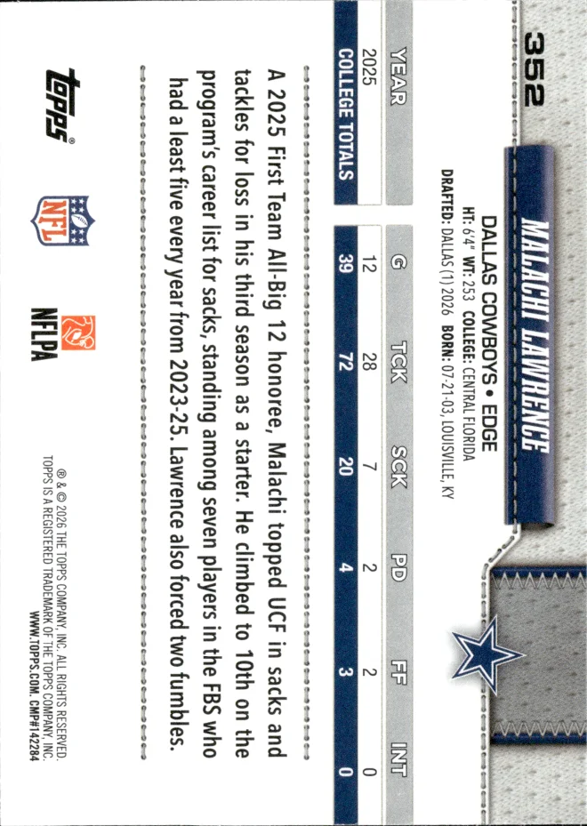 Malachi Lawrence card back