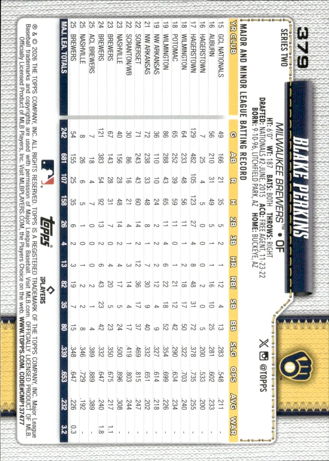 Blake Perkins card back