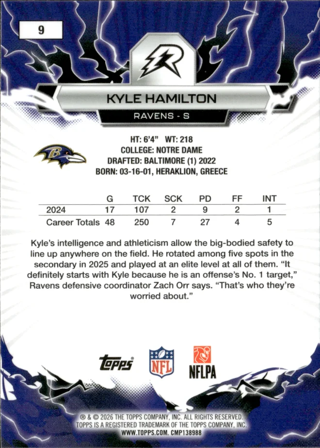 Kyle Hamilton card back