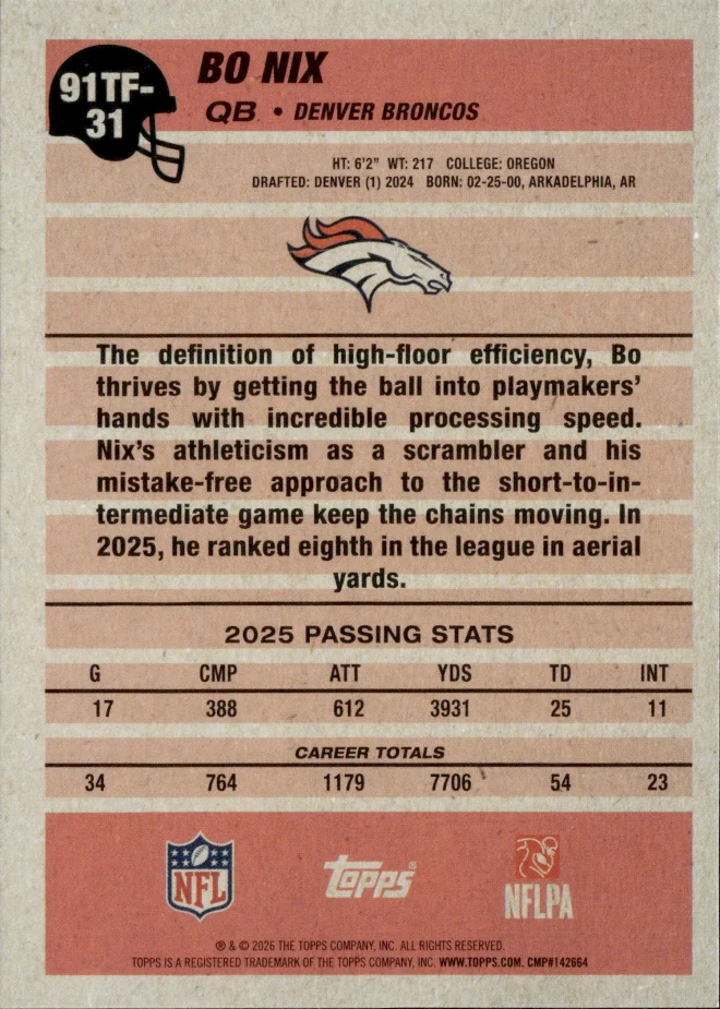 Bo Nix card back