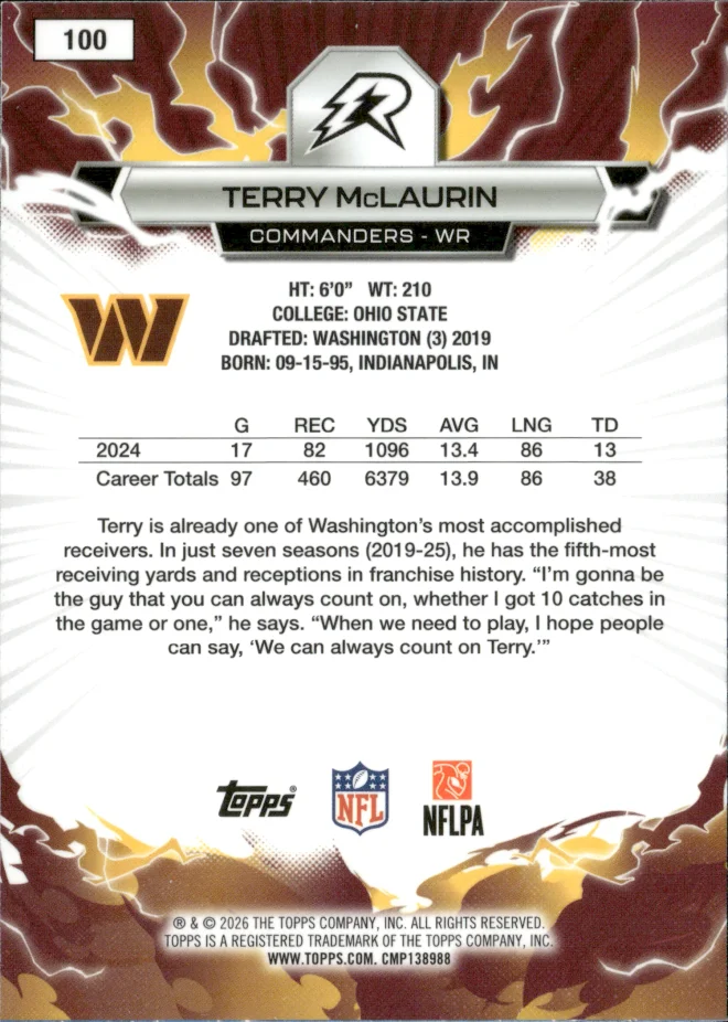 Terry McLaurin card back