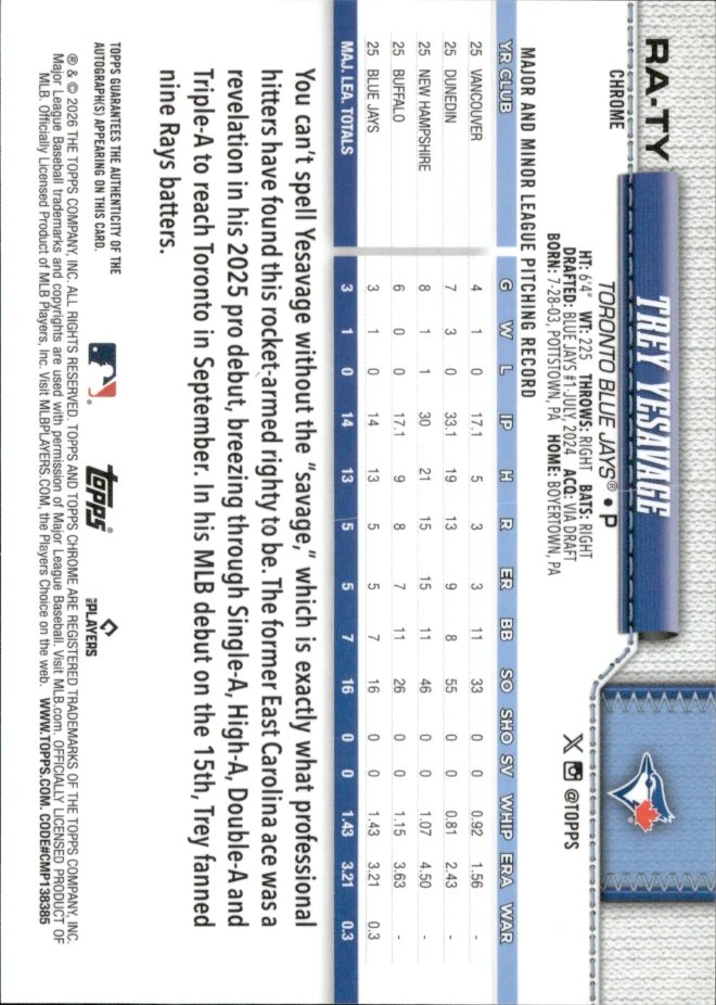 Trey Yesavage card back