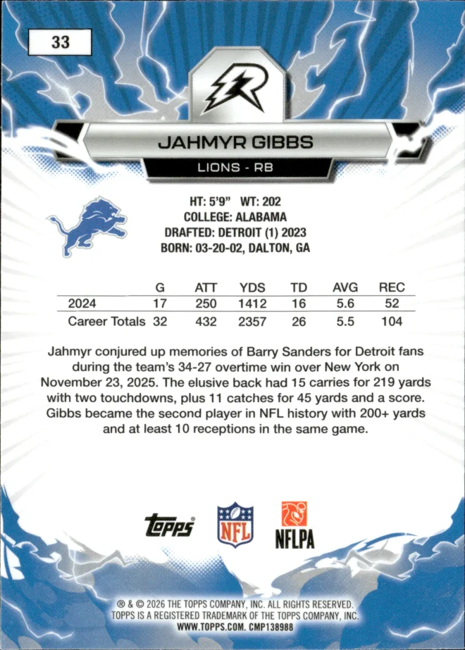 Jahmyr Gibbs card back