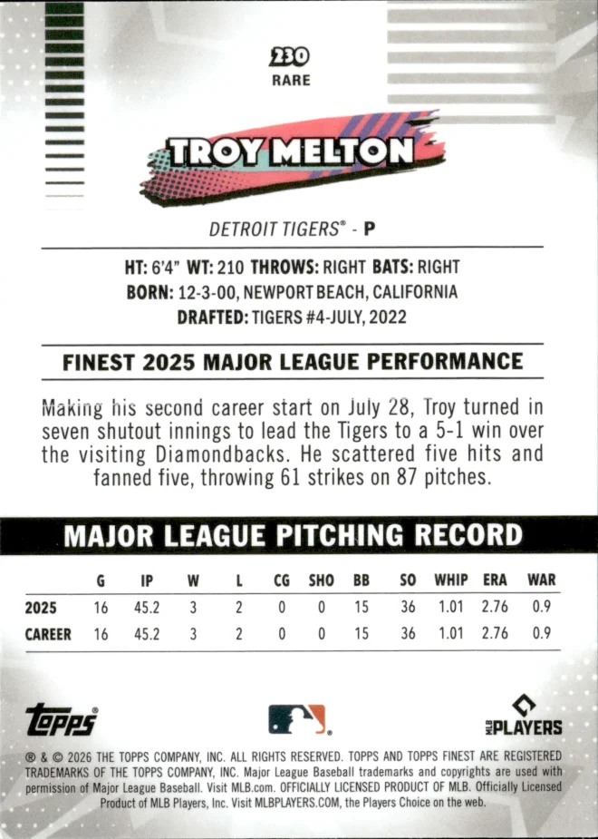 Troy Melton card back