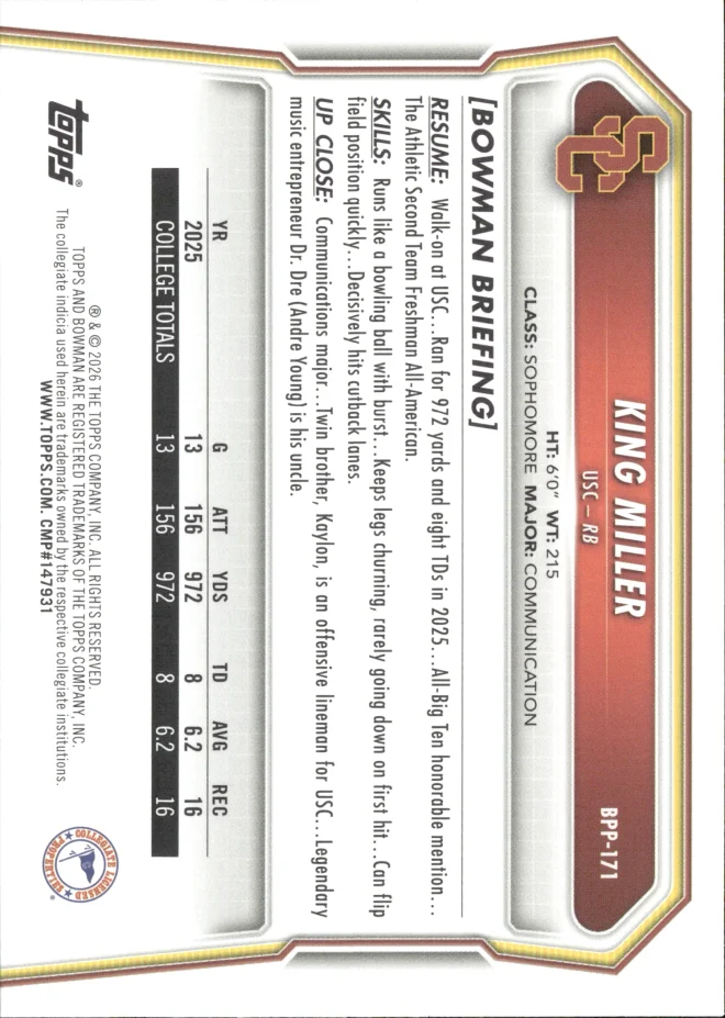 King Miller card back