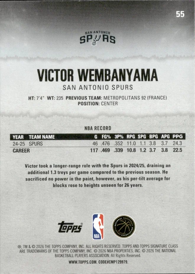 Victor Wembanyama card back