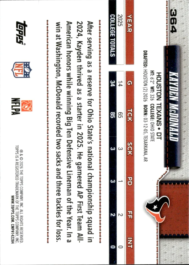 Kayden McDonald card back