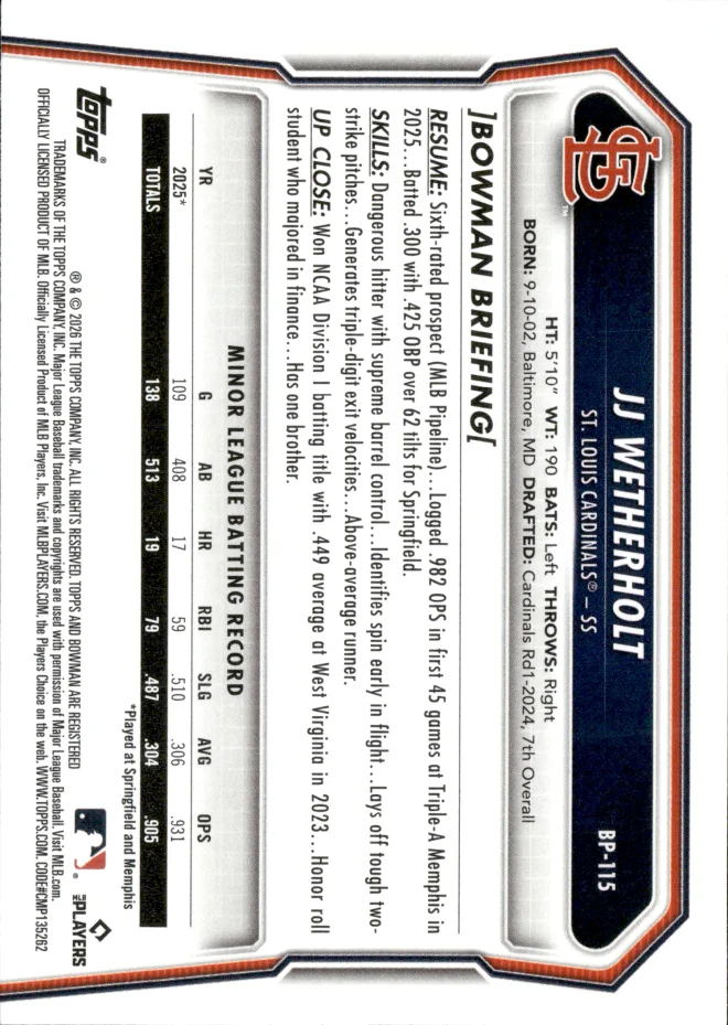 JJ Wetherholt card back