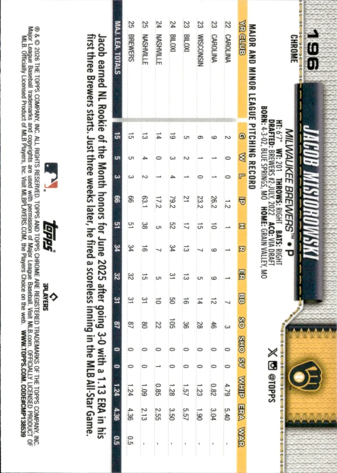 Jacob Misiorowski card back