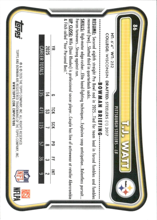T.J. Watt card back