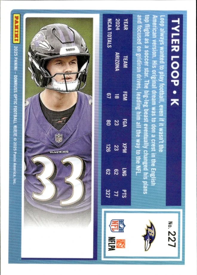 Tyler Loop card back