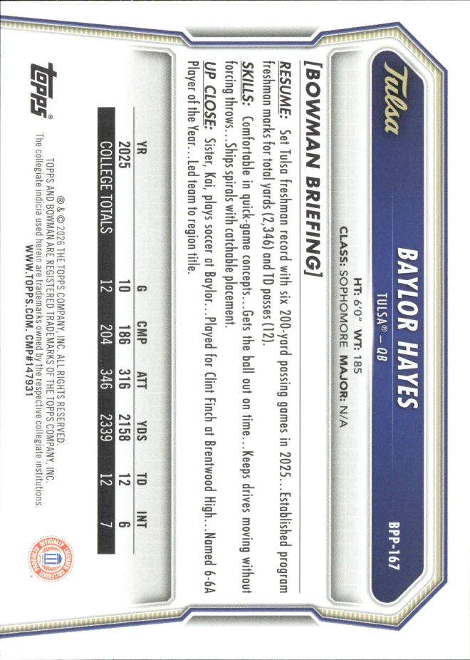 Baylor Hayes card back