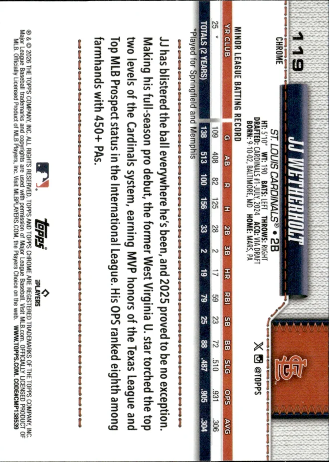 JJ Wetherholt card back