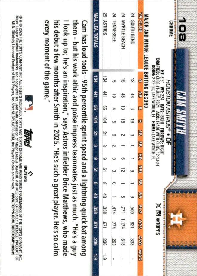 Cam Smith card back