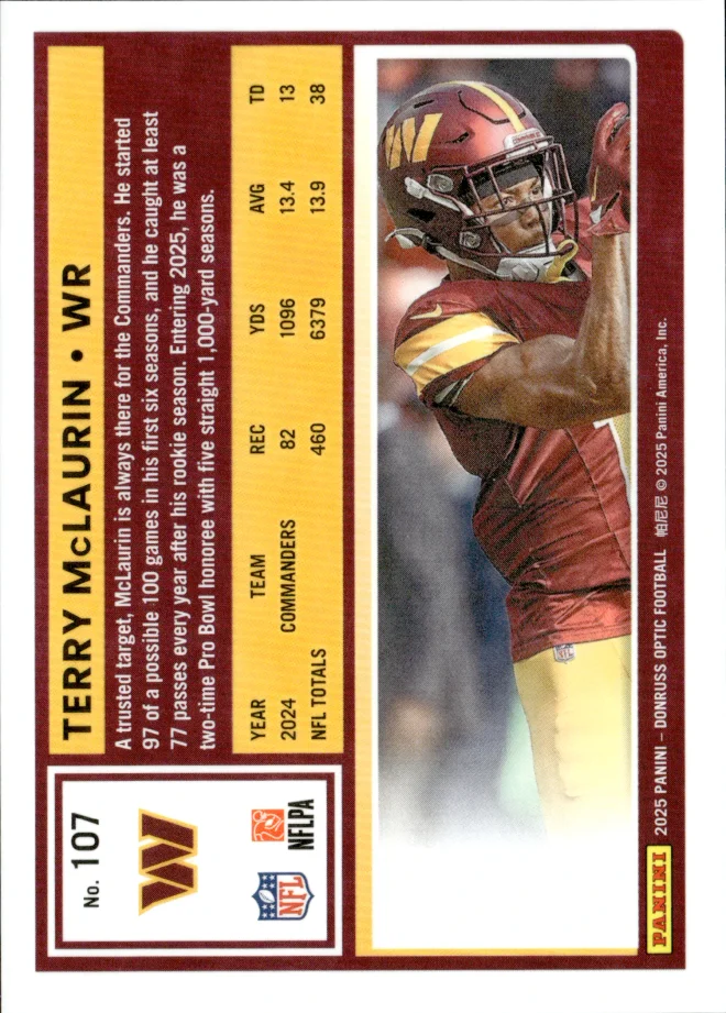 Terry McLaurin card back