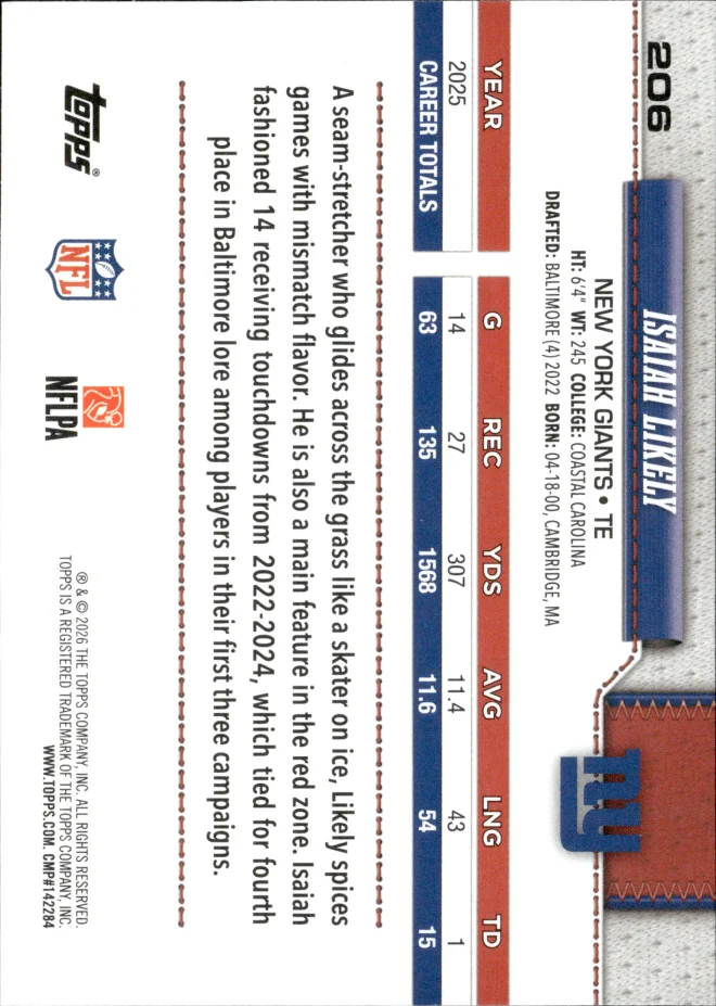 Isaiah Likely card back
