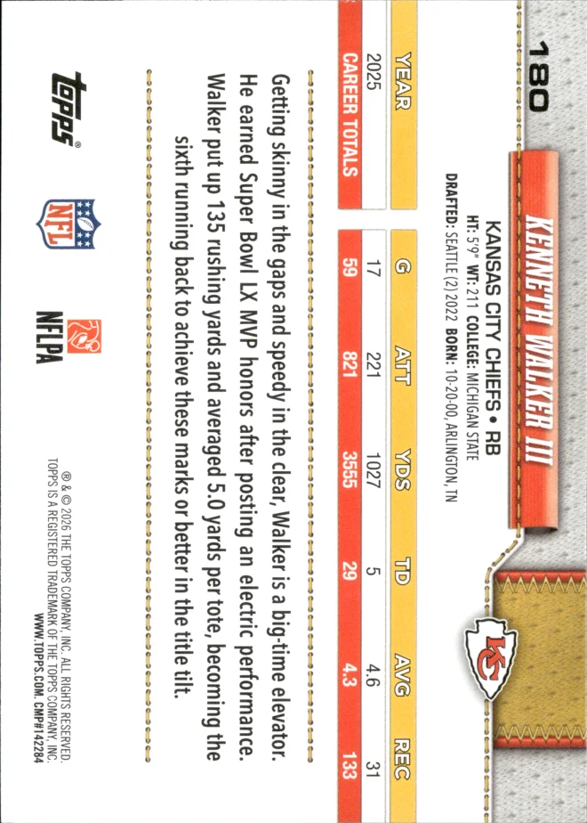 Kenneth Walker III card back
