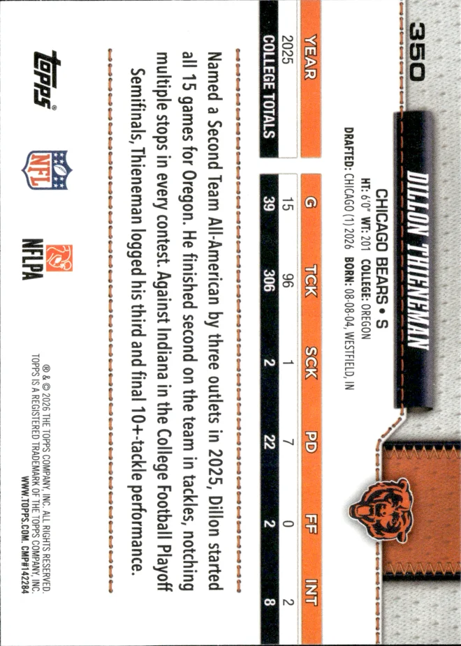 Dillon Thieneman card back